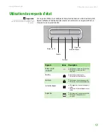 Preview for 20 page of Gateway MX6025h Reference Materielle