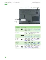 Preview for 13 page of Gateway MX6134j Hardware Reference Manual