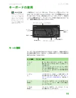 Предварительный просмотр 22 страницы Gateway MX6134j Hardware Reference Manual