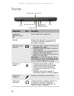 Preview for 14 page of Gateway MX6243m (Spanish) Documentación Del Hardware