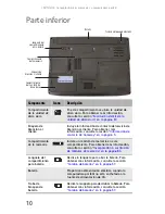 Preview for 18 page of Gateway MX6243m (Spanish) Documentación Del Hardware