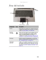 Preview for 19 page of Gateway MX6243m (Spanish) Documentación Del Hardware