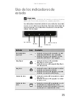 Preview for 33 page of Gateway MX6243m (Spanish) Documentación Del Hardware