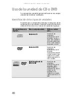 Preview for 48 page of Gateway MX6243m (Spanish) Documentación Del Hardware