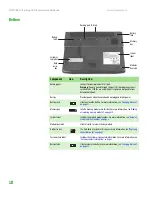 Предварительный просмотр 14 страницы Gateway MX6708 Hardware Reference Manual