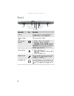 Preview for 14 page of Gateway MX6708h Reference Manual