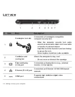 Preview for 18 page of Gateway NE572 User Manual