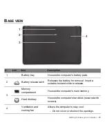 Предварительный просмотр 27 страницы Gateway NE71B User Manual