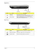 Preview for 17 page of Gateway NV42 Series Service Manual