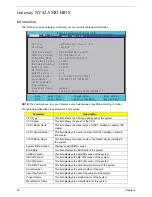 Preview for 36 page of Gateway NV42 Series Service Manual