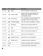 Preview for 18 page of Gateway NV51B User Manual