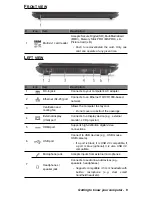 Предварительный просмотр 9 страницы Gateway NV52L Quick Start Manual