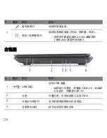 Preview for 610 page of Gateway NV52L User Manual