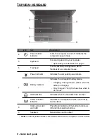 Preview for 6 page of Gateway NV55S02U Quick Start Manual