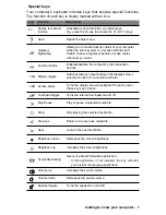 Preview for 7 page of Gateway NV55S02U Quick Start Manual