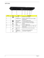 Preview for 18 page of Gateway NV59C Series Service Manual