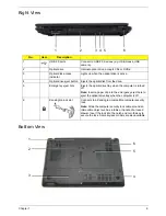 Preview for 19 page of Gateway NV59C Series Service Manual