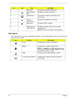 Preview for 20 page of Gateway NV59C Series Service Manual