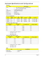 Preview for 26 page of Gateway NV59C Series Service Manual