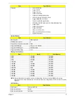 Preview for 27 page of Gateway NV59C Series Service Manual