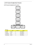 Preview for 94 page of Gateway NV59C Series Service Manual