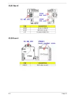 Preview for 172 page of Gateway NV59C Series Service Manual