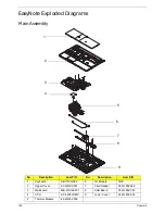 Preview for 176 page of Gateway NV59C Series Service Manual