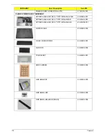 Preview for 180 page of Gateway NV59C Series Service Manual