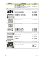 Preview for 182 page of Gateway NV59C Series Service Manual