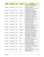 Preview for 190 page of Gateway NV59C Series Service Manual