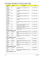 Preview for 204 page of Gateway NV59C Series Service Manual