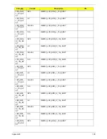 Preview for 209 page of Gateway NV59C Series Service Manual