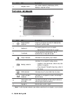 Предварительный просмотр 6 страницы Gateway NV75S Quick Start Manual