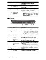 Предварительный просмотр 10 страницы Gateway NV75S Quick Start Manual