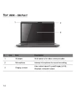 Preview for 14 page of Gateway NV75S02u User Manual