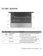 Preview for 15 page of Gateway NV75S02u User Manual