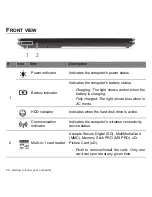 Preview for 22 page of Gateway NV76R User Manual