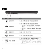 Preview for 608 page of Gateway NV76R User Manual