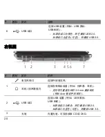 Preview for 610 page of Gateway NV76R User Manual