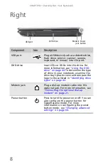 Предварительный просмотр 14 страницы Gateway NV7802u - NV - Core 2 Duo 2.2 GHz Reference Manual