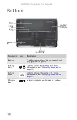 Предварительный просмотр 16 страницы Gateway NV7802u - NV - Core 2 Duo 2.2 GHz Reference Manual