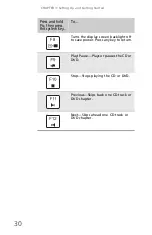 Предварительный просмотр 36 страницы Gateway NV7802u - NV - Core 2 Duo 2.2 GHz Reference Manual