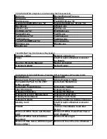 Предварительный просмотр 4 страницы Gateway One ZX4800 Manual