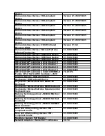 Предварительный просмотр 6 страницы Gateway One ZX4800 Manual