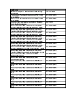 Предварительный просмотр 7 страницы Gateway One ZX4800 Manual