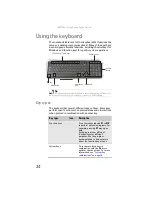 Предварительный просмотр 32 страницы Gateway P-172S Reference Manual