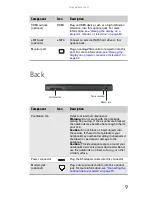 Preview for 17 page of Gateway P-6313h Reference Manual