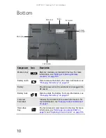 Preview for 18 page of Gateway P-6313h Reference Manual