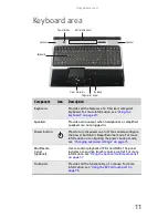 Preview for 19 page of Gateway P-6313h Reference Manual