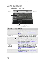 Preview for 184 page of Gateway P-6313h Reference Manual